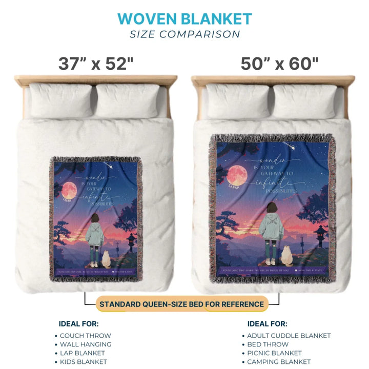Wonder - Set#4 - Mockup#1