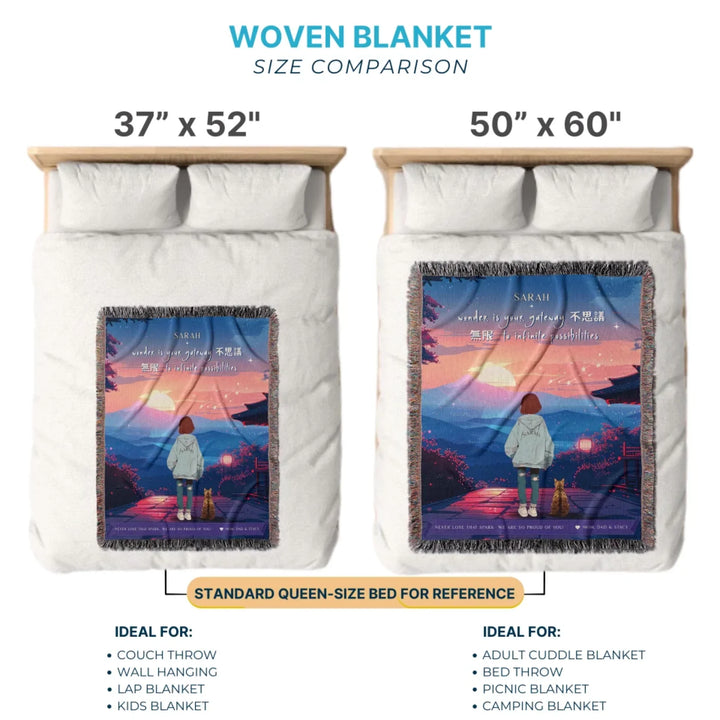 Wonder -Set#3-Mockup#1