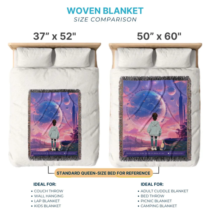 Wonder - Set #2 - Mockup#1