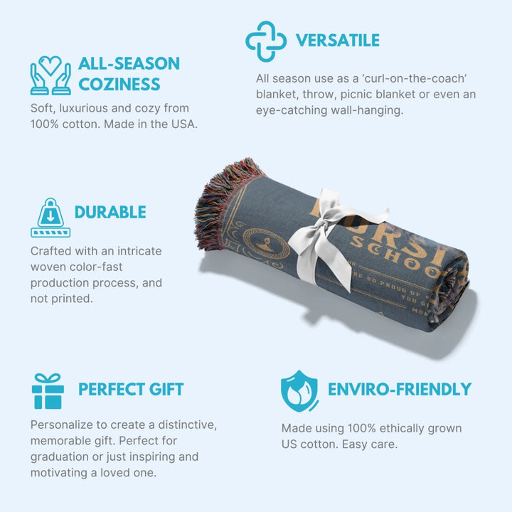 Static Mockup - Blanket Features